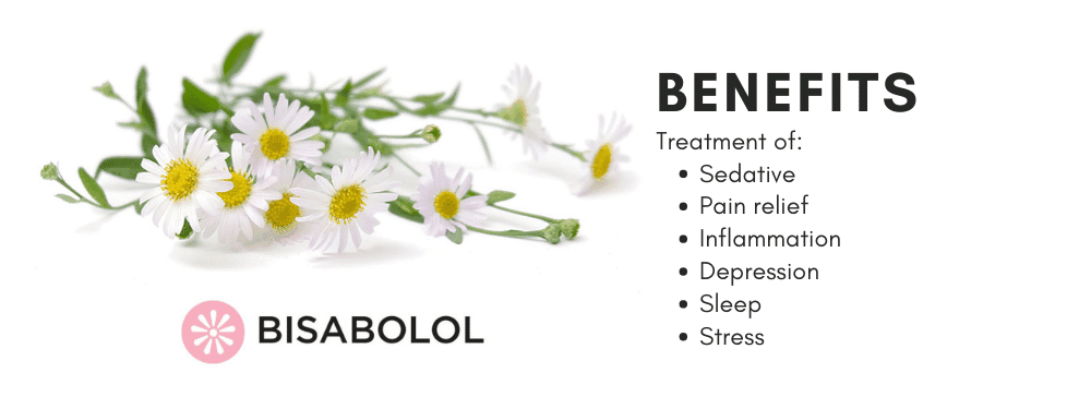 Bisabolol banner