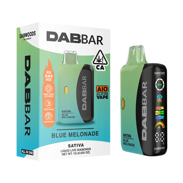 Blue Melonade by Dabwoods Premium Cannabis, $36.00