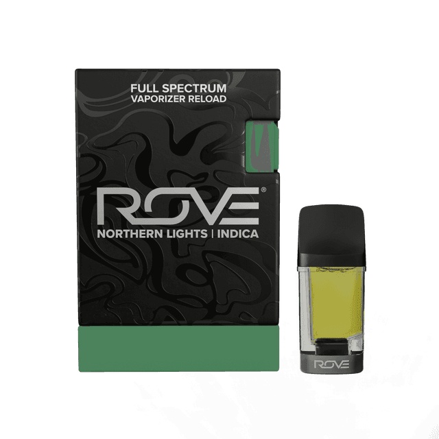 Northern Lights by ROVE, $41.00