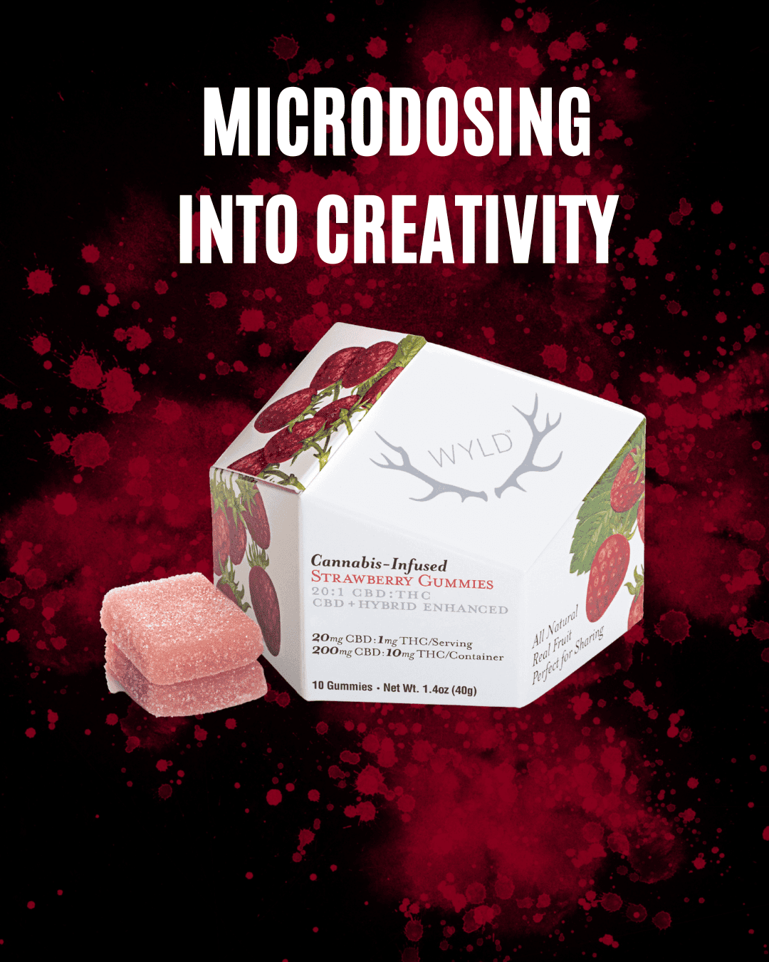 Creative Process: How to Safely Incorporate Cannabis